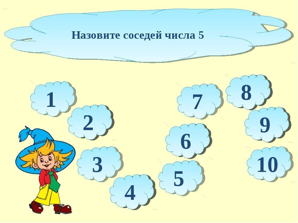 Обратный порядок цифр. Соседи числа задания для дошкольников. Назови соседей числа. Соседи числа 5. Назовите соседей числа 5.